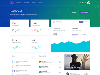 Metronic 5 - Bootstrap Admin Dashboard - Demo 14 admin app bootstrap chart dashboard flat graph product ui ux webapp website