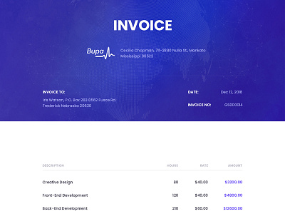 Invoice option for Keen Admin bootstrap 4 flat invoice ui