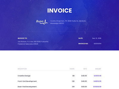 Invoice option for Keen Admin