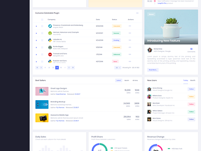 6th Generation of Metronic - Demo Default by KeenThemes on Dribbble