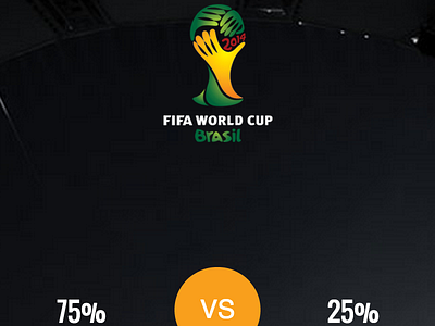 World Cup Hashtag Voting hashtag twitter voting worldcup