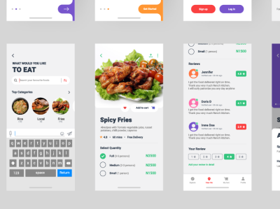 Food Delivery App ui uiux user interface