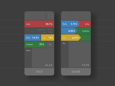 Split bills app｜Daily UI #004 • Calculator aftereffect app calculator dailyui dailyuichallenge design figma flat ui ux