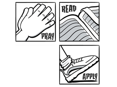 Read Pray Apply - Bible Reading Plan Icons icons kidmin plan safari