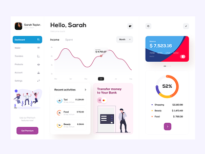 Dashboard Design