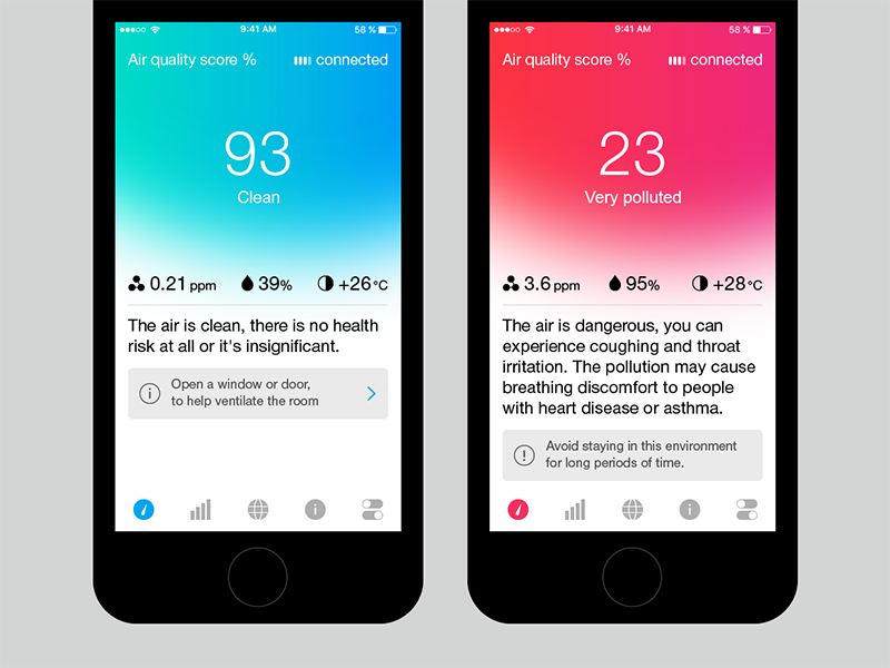 Pure app main screen by Anton Lyutikov on Dribbble