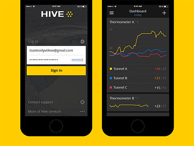 Hive mobile dashboard login mobile