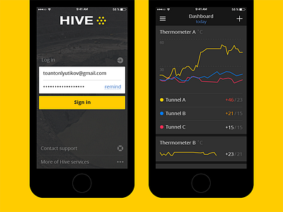 Hive mobile