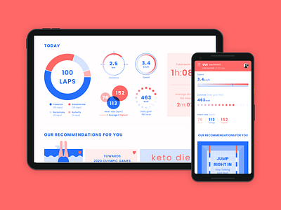 swimming watch dashboard ui