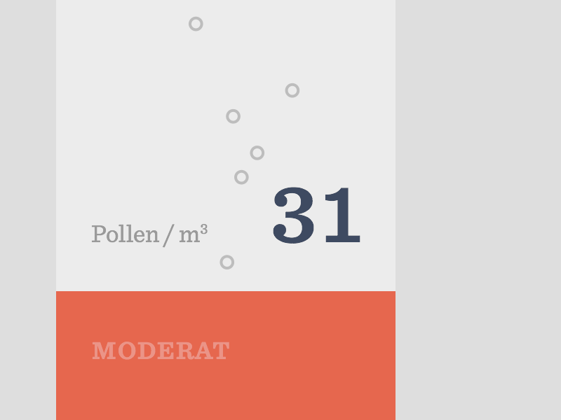 Pollen visualization allergies air level sentinel pollen