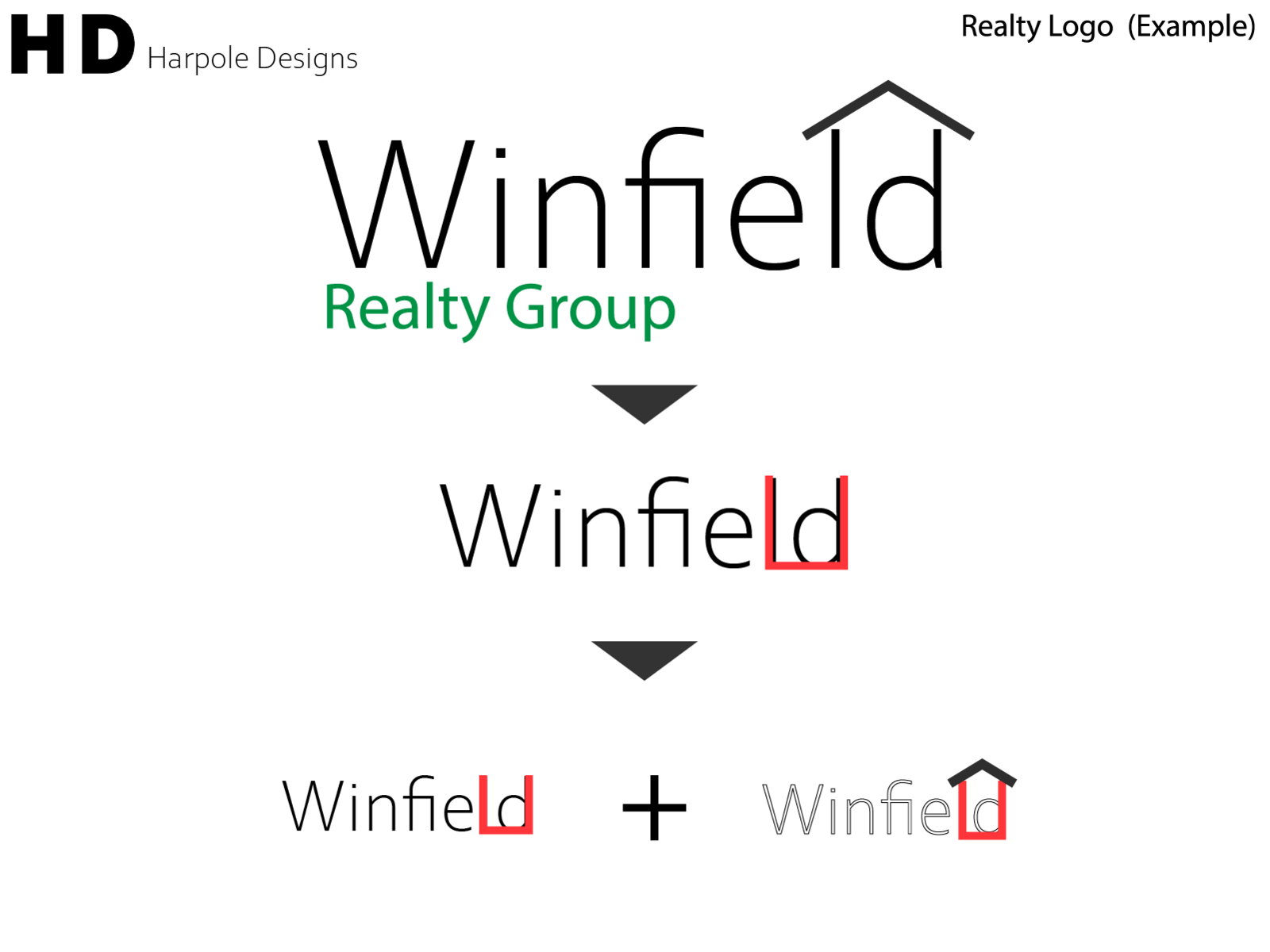 Winfield Realty Group Logo by Michael Harpole on Dribbble