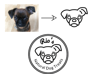 Rio's Natural Dog Treats (Client) dog treat logo dog treats griffon logo illustration line art line art logo logo modern logo natural dog treats pet logo short haired griffon