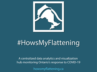 Logo Design for #Howsmyflattening