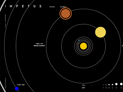impetus.space development freelance oregon portland tinj creative web design