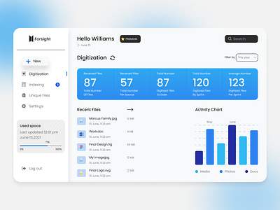 Simple Dashboard Design Light Version