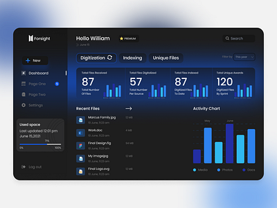 Simple Dashboard Design Dark Version