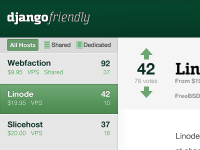 Djangofriendly redesign