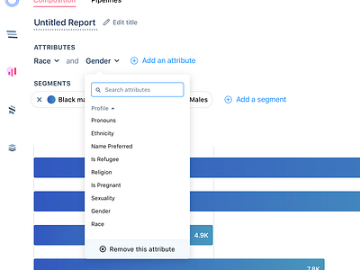 Fiber Analyze detail analytics analytics chart analytics dashboard chart design enterprise insights reports saas search segmentation tooltip ui ux web