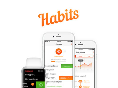 Concept iOS app - Habits app concept habits ios iphone ui ux watch