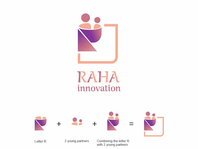 Raha innovation