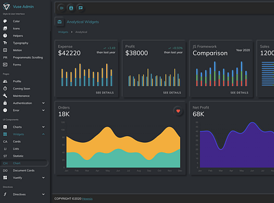 Vuse Admin - Premium Vuejs Admin Template chart chartjs charts chat dark dashboard design light neumorphic neumorphism scss template ui vue.js vuejs vuetify widgets