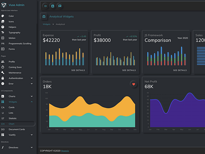 Vuse Admin - Premium Vuejs Admin Template