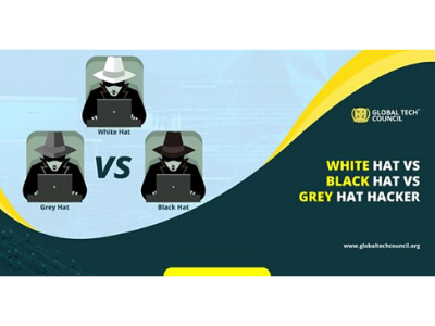 WHITE HAT VS BLACK HAT VS GREY HAT HACKER