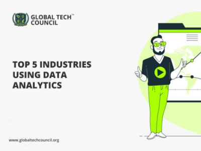 TOP 5 INDUSTRIES USING DATA ANALYTICS data data visualization dataanalytics