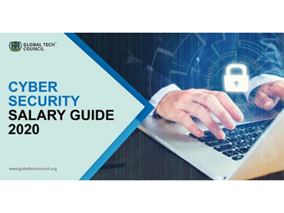 CYBER SECURITY SALARY GUIDE 2020 cybersecurity cybersecurityjobs cybersport