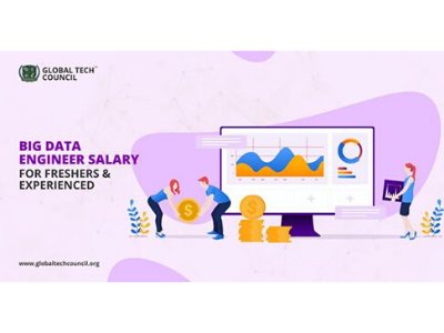 BIG DATA ENGINEER SALARY: FOR FRESHERS & EXPERIENCED big data bigdatacertification bigdatacertification bigdataengineer bigdatatraining bigdatatraining