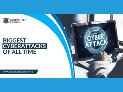 BIGGEST CYBERATTACKS OF ALL TIME cybercrime cybersecurity