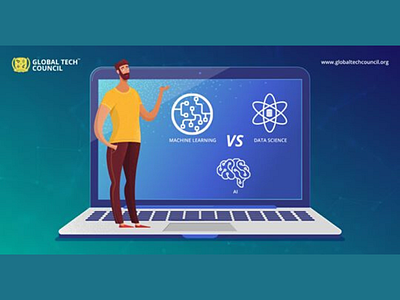 DEMYSTIFYING MACHINE LEARNING VS. DATA SCIENCE VS. AI artificial intelligence artificialintelligence datascience machinelearning