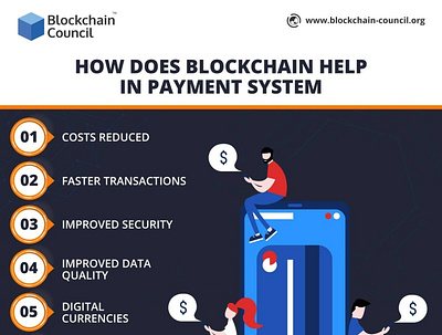why banks are looking for blockchain based payment system blockchain blockchain cryptocurrency blockchaintechnology