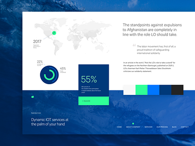 Art Direction for IOT Company blue chart concept dark data interface lime map ui ux visualisation white