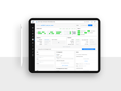 Dashboard | Network Monitoring