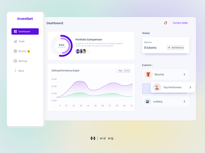 Investbet : A DAO Solution app dashboard design graphic design illustration ui ux visual