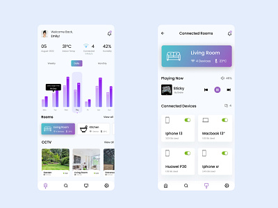 Daily UI 021: Home Control Center Dashboard