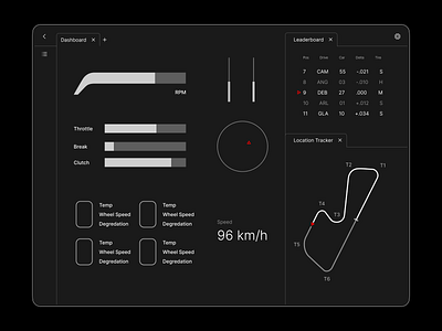 021 Home Monitoring Dashboard app dailyui design flat grid minimal ui ux