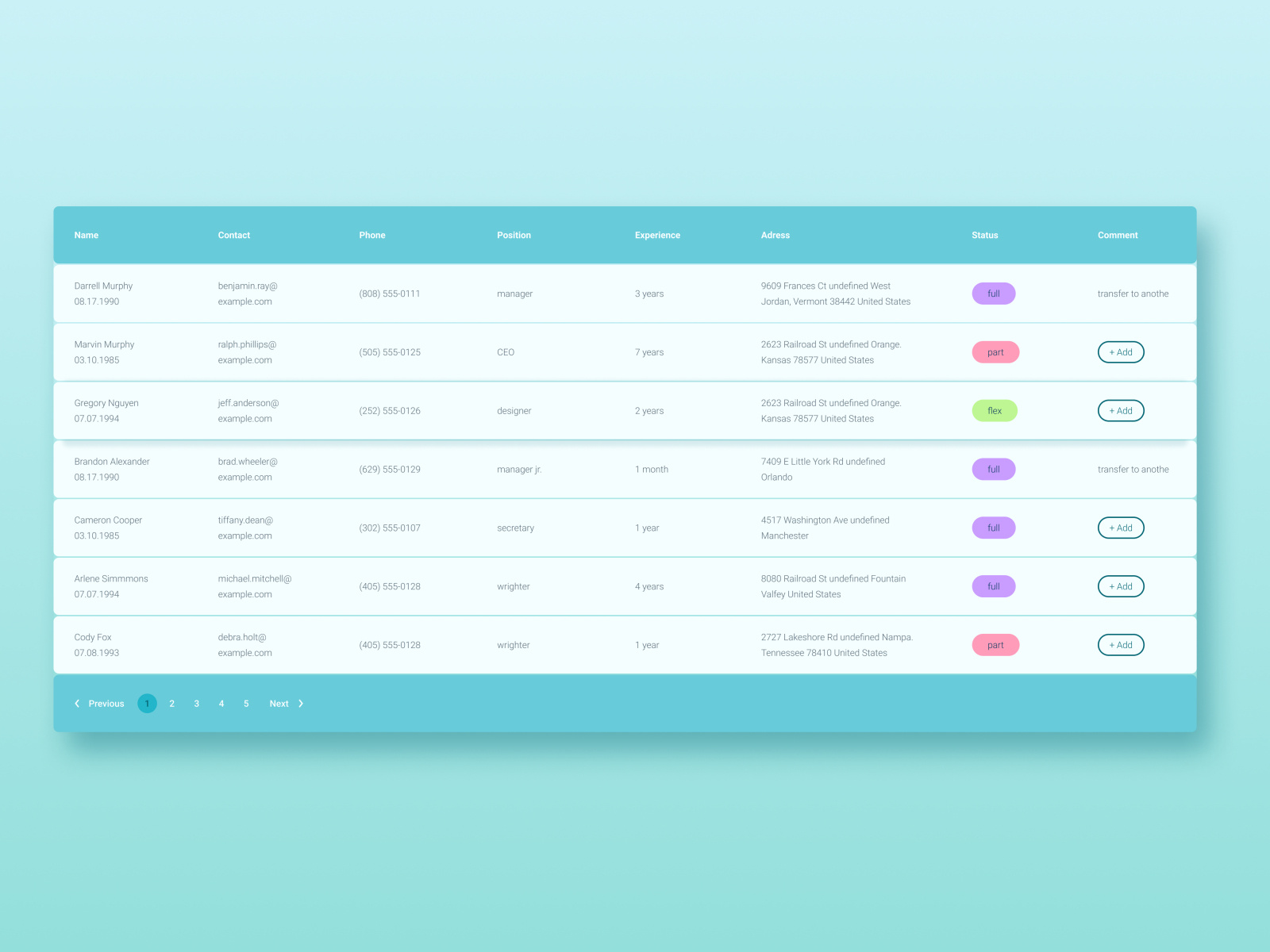 Table design by Maria on Dribbble