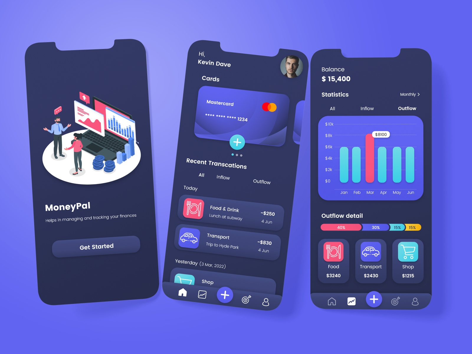 Finance tracking and management app by Hammad Siddiqui on Dribbble