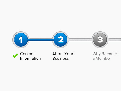 progress tracker by kyle haapala dribbble