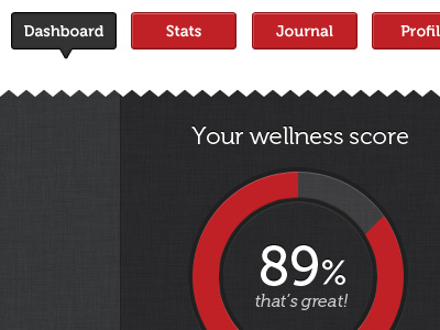 Wellness Score - Dashboard 2 dashboard graph nav officeathlete