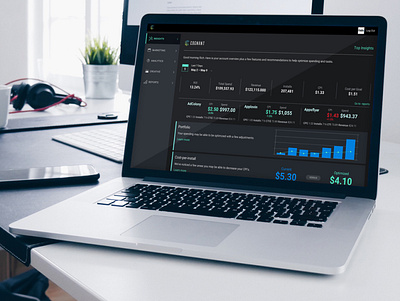 Ad Tech Dashboard design ui ux web