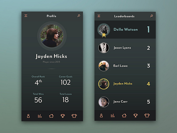 Daily UI 19 - Leaderboards by Justin Jones on Dribbble