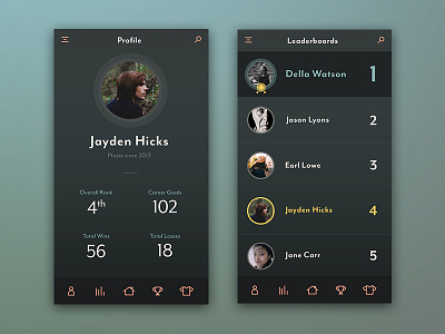 Daily UI 19 - Leaderboards