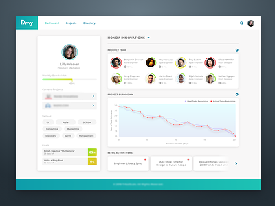 Dashboard Concept concept dashboard graph mockup product design product management tool ui design ux design web web app web design