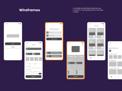 Wireframes For Mobile App SPEEDYTIME app booking branding car car rental design mobile mobileapp orange rent rental ui ux web