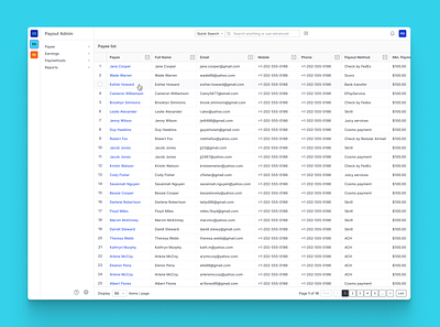 Multiple admin product design WIP admin admin design figma figmadesign product design ui uidesign ux uxdesign uxui