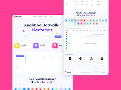 Rublox design ui ui design uiux ux uxdesign webdesign