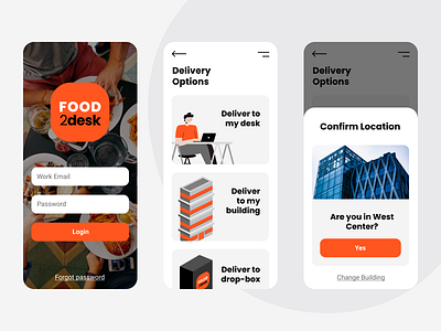 FOOD2DESK App Screens branding design logo ui ux